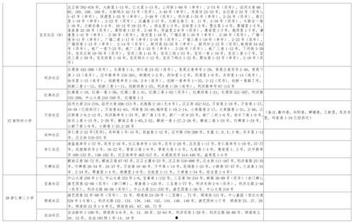 白胖爆料视频大全最新版,揭秘娱乐圈幕后真相 第2张 白胖爆料视频大全最新版,揭秘娱乐圈幕后真相 第2张